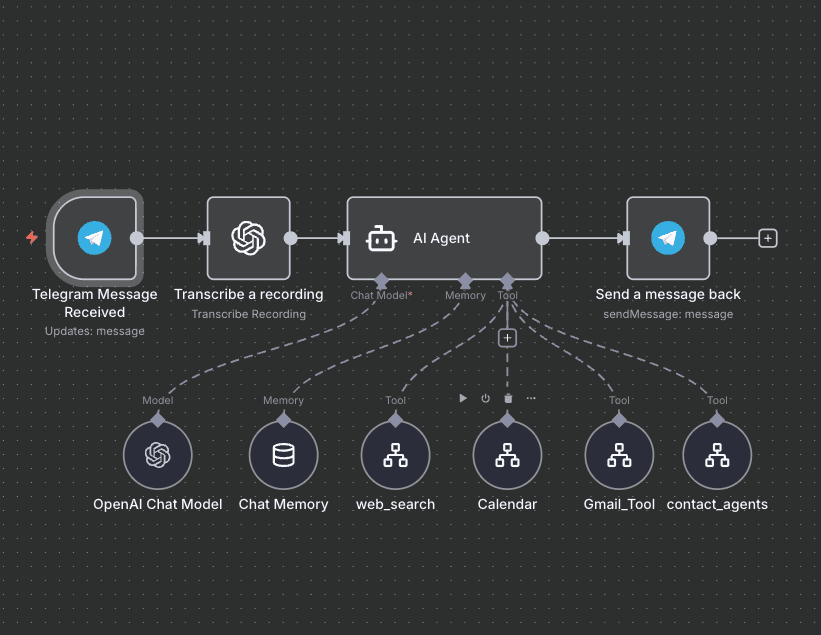 man writing on white board